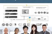 二建证书持有者必看，技能提升补贴申请全攻略