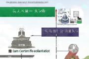 湖南初级会计证书怎么领取？快速实用的流程指南