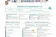 病退工资补贴申请全指南，条件、流程与注意事项