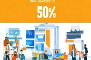 贷款客户怎么获客？这5个策略让你的获客成本降50%！