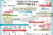 济宁文创补贴申请全攻略，政策解读、流程指南与实操技巧
