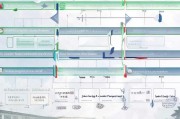 常州紧缺工种补贴申请全攻略，政策解读、申请条件与流程详解