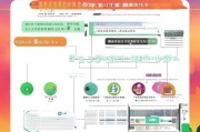 海南留学补贴申请全攻略，条件、流程与注意事项