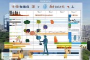 苏州营销获客收费模式解析，哪种方式最划算？