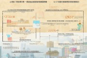 浙江职称证书补贴申请指南，政策解读、条件流程与实用技巧