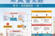 西安企业社保补贴申请全攻略，政策解读、条件流程与实操指南