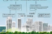 太仓住房补贴申请全攻略，条件、流程、材料一文读懂