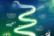 信贷获客怎么做？这7个关键步骤让你的业务量翻倍！