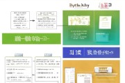 罗湖区社保补贴申请全攻略，条件、流程、材料及注意事项