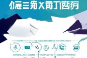 如何写出高效的推广获客规格？这几点你必须掌握！