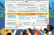 成都海外博士补贴申请全攻略，政策解读、流程指南与注意事项