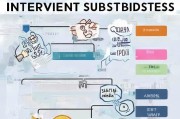 就业面试补贴申请全攻略，从条件到流程，助你轻松申领
