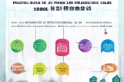 沈阳买房补贴申请全攻略，政策解读、条件流程与注意事项