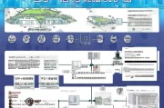 沪漂租房补贴申请全攻略，2024最新版，从条件到流程，一篇搞定你的租房难题