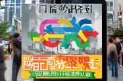 哈尔滨获客系统怎么引流？本地商家必看的精准获客攻略！