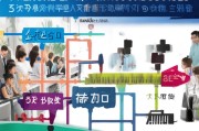 企业专项培训补贴申请全攻略，政策红利如何转化为人才发展动能