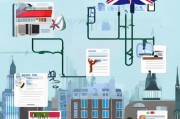 英国工作申请流程详解