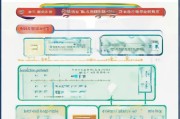 宜昌远安补贴申请全攻略，条件、流程、材料一文读懂