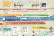 临沂人才补贴申请指南，政策红利全解析，助力人才安居乐业