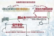 济南补贴证书申请指南，政策解读、流程与实用攻略