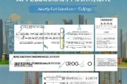 重庆停水补贴申请全攻略，条件、流程、材料及注意事项