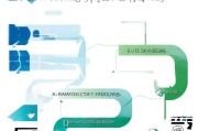 企业人力补贴申请全攻略，政策解读、流程详解与注意事项