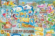 小样领取指南，开启您的体验之旅