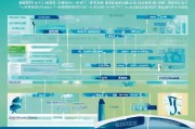 福州机场补贴申请全攻略，政策解读、流程指引与实用建议