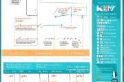 石家庄病人补贴申请全攻略，条件、流程、材料及注意事项