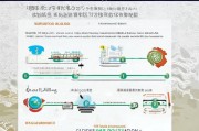河南洛阳技能补贴申请指南，政策解读、流程详解与常见问题解答