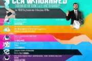 58获客如何高效转化账号？这5步策略让你业绩翻倍！
