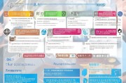 毕业生就业补贴申请全攻略，政策解读、流程指引与注意事项