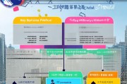 深圳市培训补贴申请全攻略，政策解读、条件流程与注意事项