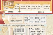 咸阳职称补贴申请时间全攻略，2024年最新政策、流程与注意事项