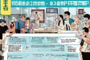成都创业补贴申请全攻略，从政策解读到实操指南