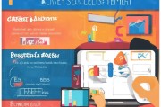 电话销售如何通过文案提升获客效率？这5个技巧让你业绩翻倍！