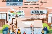 廊坊市残疾人创业补贴申请全攻略，政策解读、流程指引与成功案例