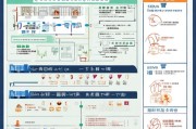 济南租金补贴申请全攻略，条件、流程、材料及注意事项