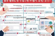 浙江技能大赛补贴申请指南，政策解读与实操全流程