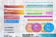青岛租房补贴申请指南，政策解读、条件流程与实用贴士