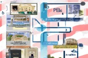 美国婚绿（Marriage-Based Green Card）申请流程详解
