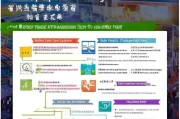 集美企宝补贴申请全攻略，政策解读、流程指南与常见问题解析