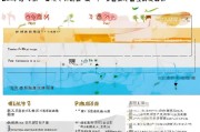 郑好办人才补贴申请全攻略，政策解读、流程指南与常见问题解析