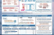 财务职称申请补贴全攻略，时间节点、政策解读与实用指南