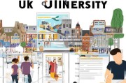 申请英国大学，从准备到提交的全面指南