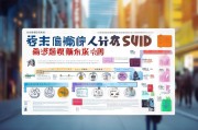 太原补贴公寓申请全攻略，条件、流程、注意事项详解