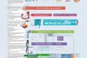 2024年最新就业补贴申请全攻略，从条件到流程，一篇读懂