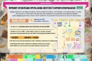集邮获客方案怎么写好？一份超详细指南助你引爆流量！