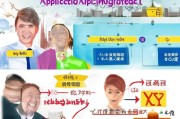 吴川人才补贴申请全攻略，政策红利、流程指南与注意事项
