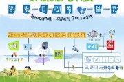 设施养殖补贴申请全攻略，政策解读、流程指南与注意事项